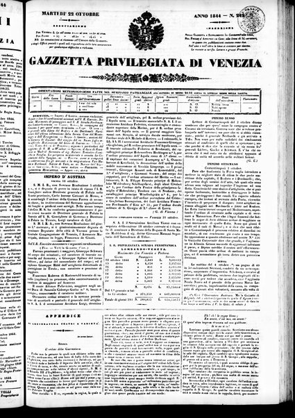 Gazzetta privilegiata di Venezia