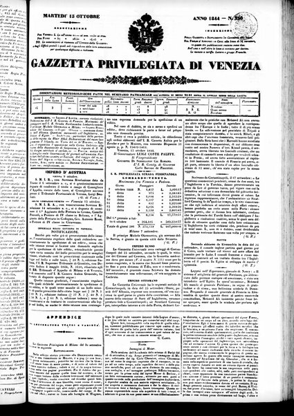 Gazzetta privilegiata di Venezia