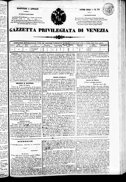 Gazzetta privilegiata di Venezia