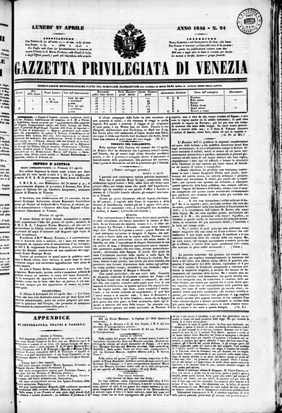 Gazzetta privilegiata di Venezia