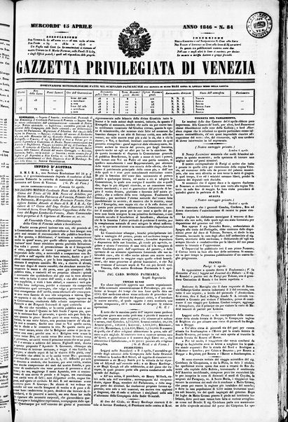 Gazzetta privilegiata di Venezia