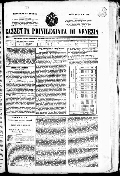 Gazzetta privilegiata di Venezia