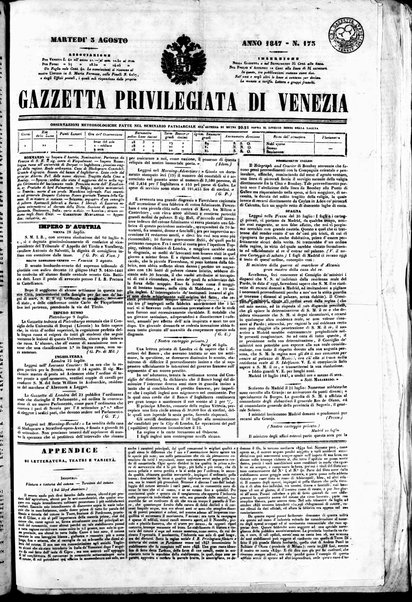 Gazzetta privilegiata di Venezia