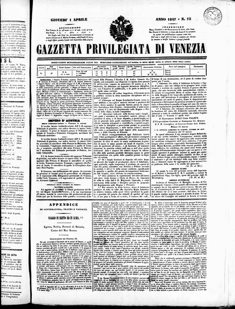 Gazzetta privilegiata di Venezia