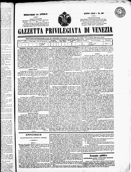 Gazzetta privilegiata di Venezia