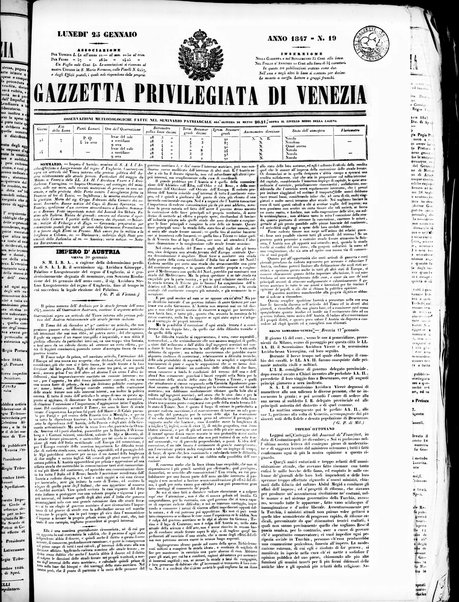 Gazzetta privilegiata di Venezia