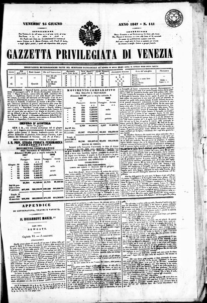 Gazzetta privilegiata di Venezia