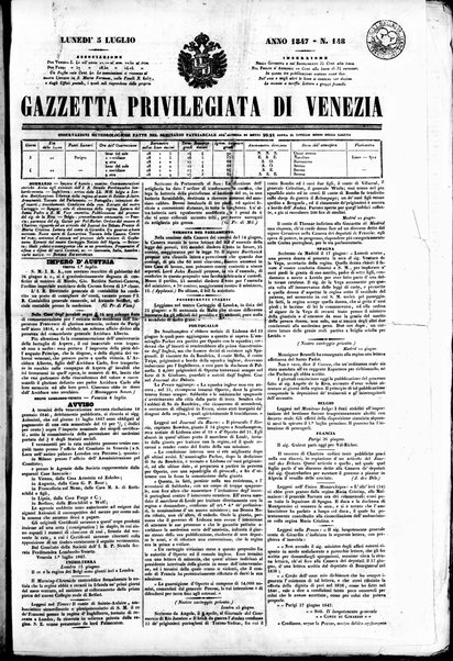 Gazzetta privilegiata di Venezia