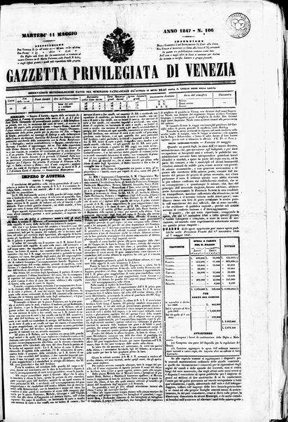 Gazzetta privilegiata di Venezia