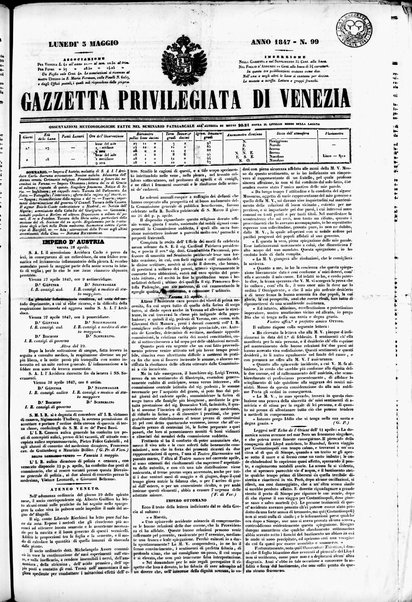 Gazzetta privilegiata di Venezia