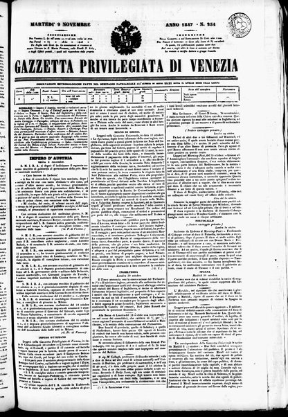 Gazzetta privilegiata di Venezia