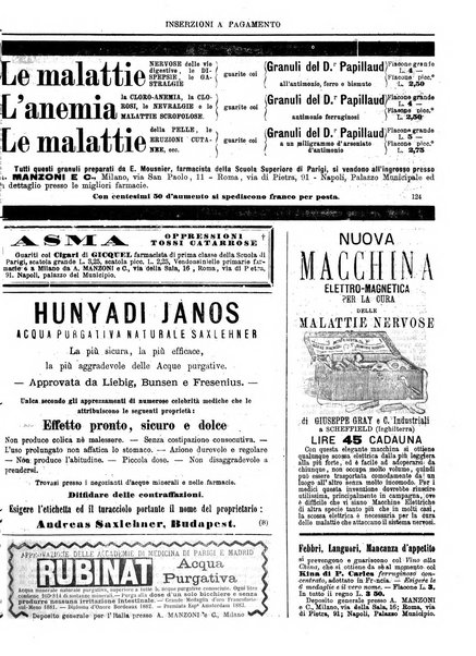 Gazzetta medica lombarda