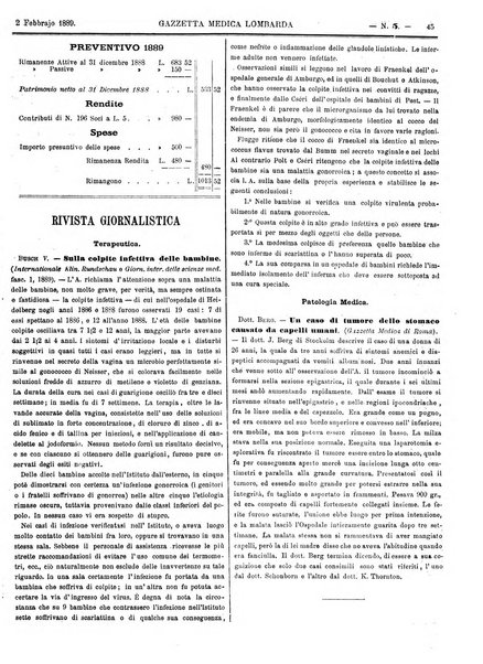 Gazzetta medica lombarda