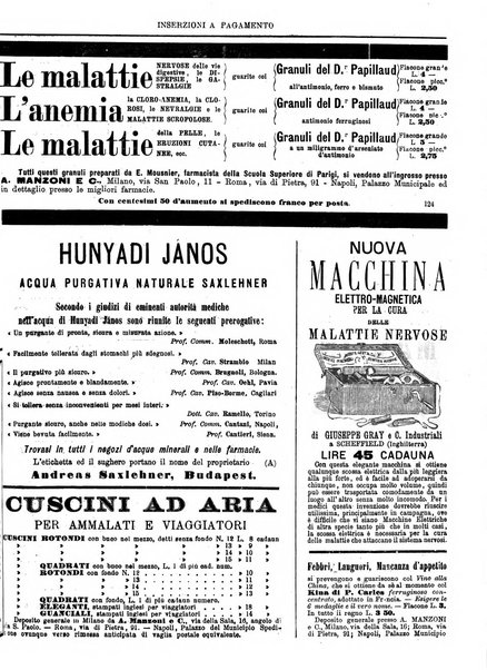 Gazzetta medica lombarda