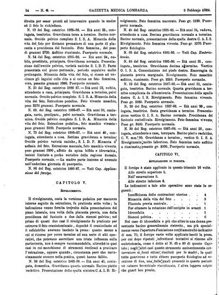 Gazzetta medica lombarda