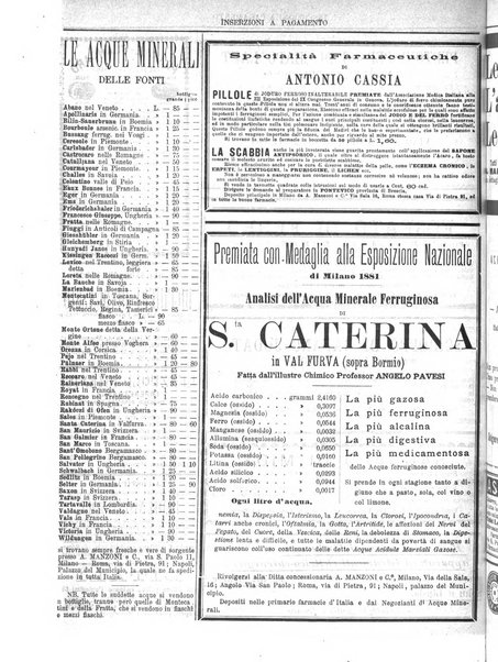 Gazzetta medica lombarda