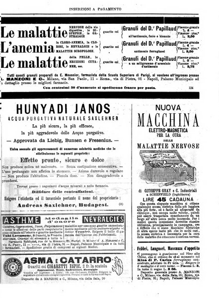 Gazzetta medica lombarda