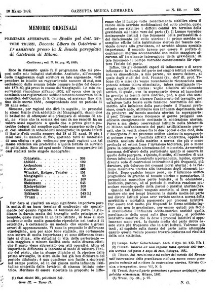 Gazzetta medica lombarda