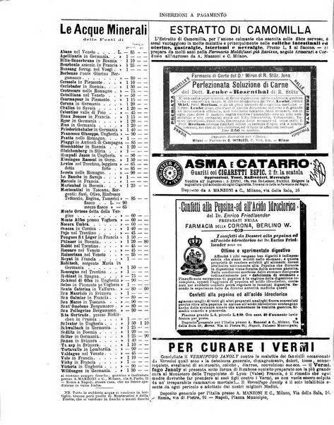 Gazzetta medica lombarda