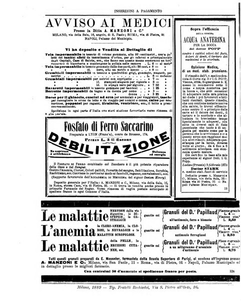 Gazzetta medica lombarda