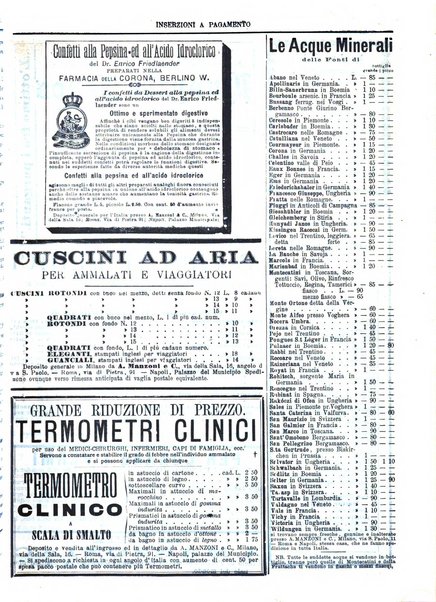 Gazzetta medica lombarda