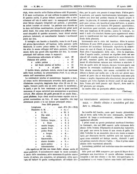 Gazzetta medica lombarda