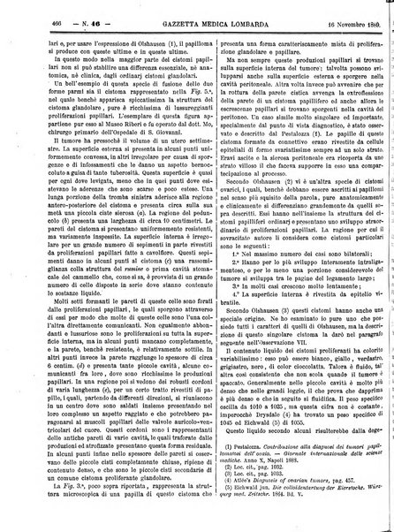 Gazzetta medica lombarda