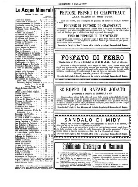 Gazzetta medica lombarda