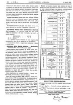 giornale/TO00184793/1890/unico/00000266