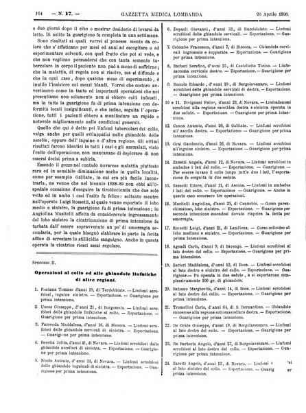 Gazzetta medica lombarda