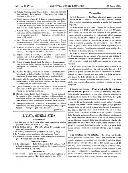 Gazzetta medica lombarda