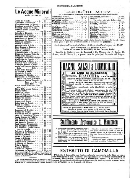 Gazzetta medica lombarda