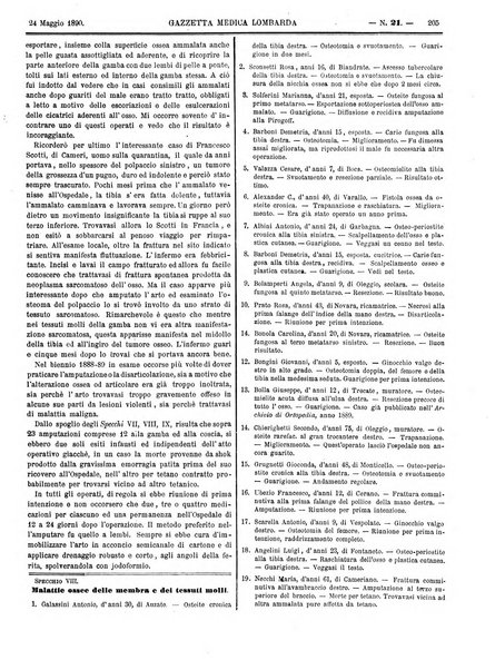 Gazzetta medica lombarda