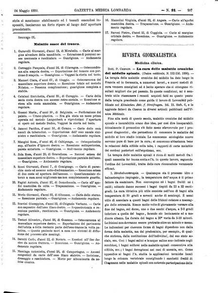 Gazzetta medica lombarda