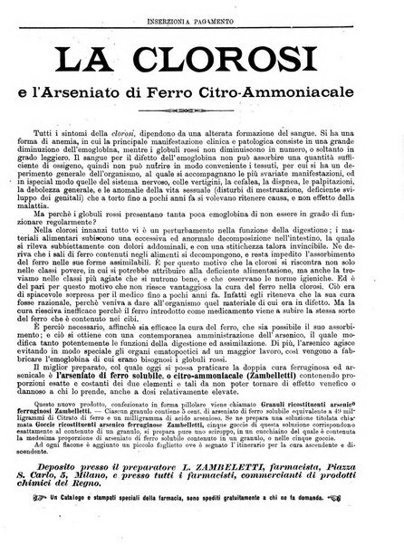 Gazzetta medica lombarda