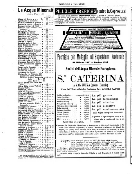 Gazzetta medica lombarda