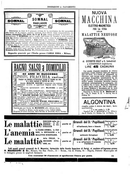 Gazzetta medica lombarda