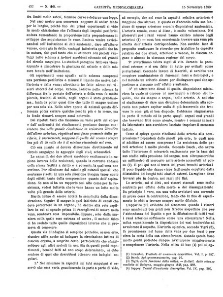 Gazzetta medica lombarda