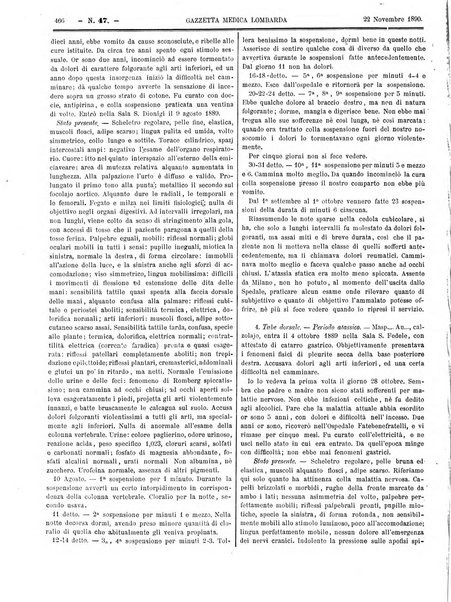 Gazzetta medica lombarda