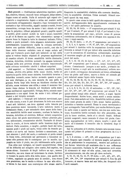 Gazzetta medica lombarda