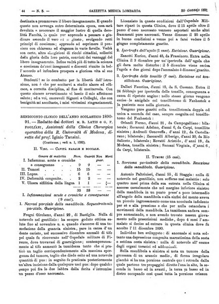 Gazzetta medica lombarda