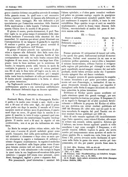 Gazzetta medica lombarda