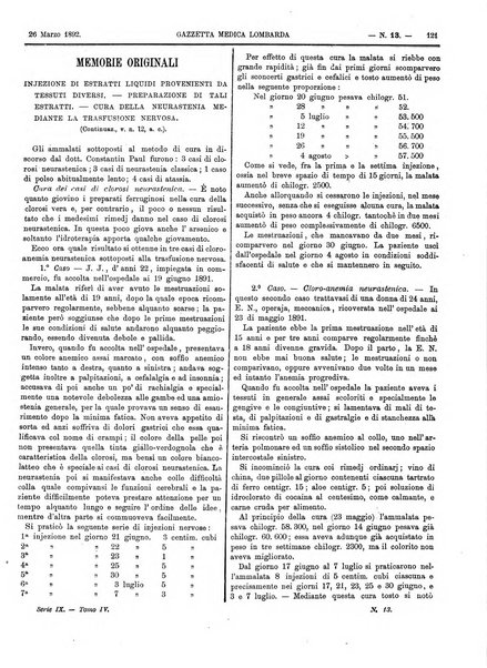 Gazzetta medica lombarda