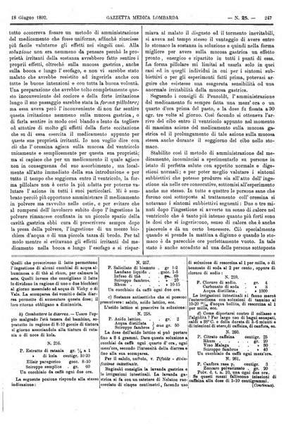 Gazzetta medica lombarda