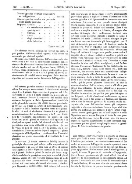 Gazzetta medica lombarda