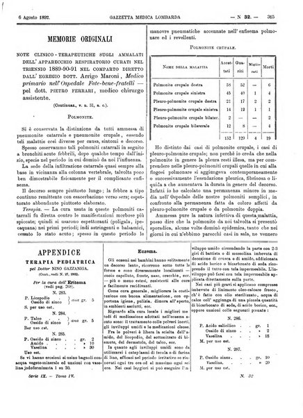 Gazzetta medica lombarda