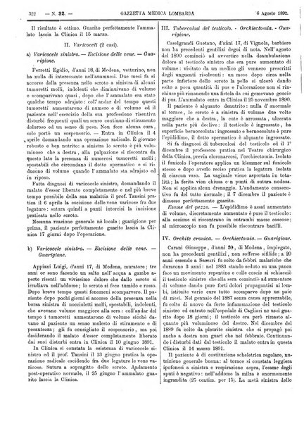 Gazzetta medica lombarda