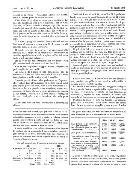 Gazzetta medica lombarda