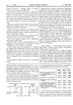 giornale/TO00184793/1892/unico/00000558