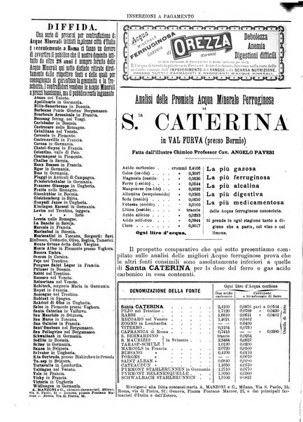 Gazzetta medica lombarda